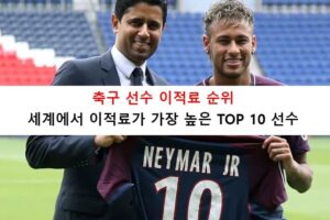 축구 선수 이적료 순위: 세계에서 이적료가 가장 높은 TOP 10 선수
