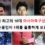 오늘 최고의 10대 아시아축구선수 : 손흥민이 1위를 훌륭하게 보유